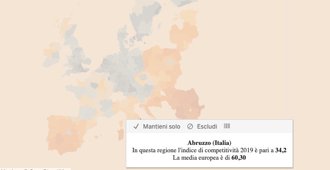 L’Abruzzo per l’Europa non è competitivo, ecco i dati del 2019 del Regional Competitiveness Index