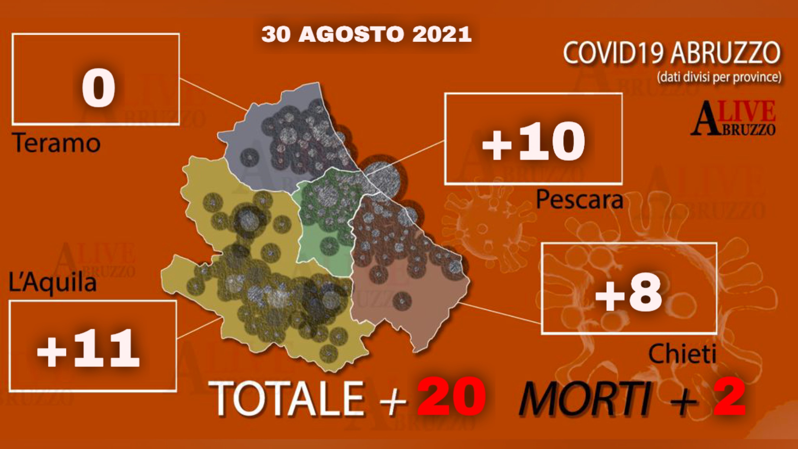 Coronavirus Abruzzo, altre due vittime e aumento di ricoveri