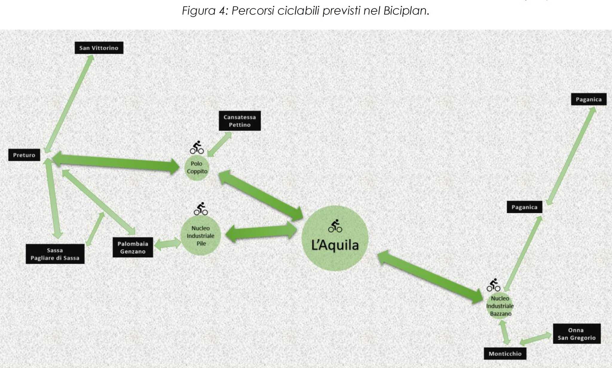 Presentato il biciplan, 90 km tra centro e periferie: L’Aquila punta sul green e il turismo sostenibile