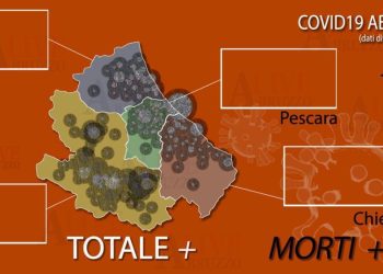 Covid, da oggi niente più bollettino giornaliero: pubblicato solo una volta a settimana