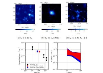 Avvistato il lampo cosmico più vicino alla Terra: a descrivere il fenomeno un fisico dell’Aquila