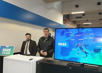 Il 2022 segna il record di passeggeri all’Aeroporto d’Abruzzo: ben 715.690 transiti