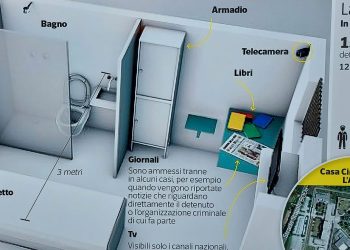 Ecco la cella dove è rinchiuso il boss Matteo Messina Denaro