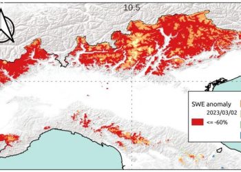 I primi caldi sciolgono le scarse riserve di neve, Nord assediato da siccità