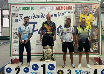 Gare di bocce in Abruzzo, un agosto da vivere intensamente