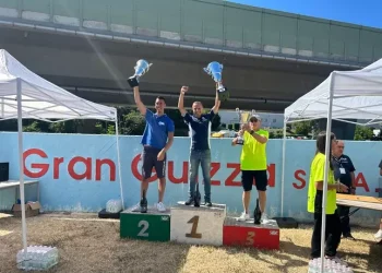 Cronoscalata Svolte di Popoli, Stefano Di Fulvio vince 61esima edizione