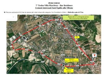 Il Gran Trofeo Multidisciplinare All Round torna alla ribalta a Sant’Egidio alla Vibrata