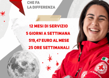 Servizio Civile Universale, la Croce Rossa di Teramo chiama i giovani per un’opportunità di crescita 