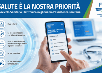 Fascicolo Sanitario Elettronico: cos’è e perché riguarda tutti i cittadini abruzzesi