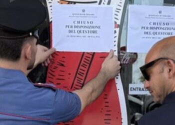 Il Questore chiude un locale di Martinsicuro, ritrovo per soggetti ritenuti pericolosi